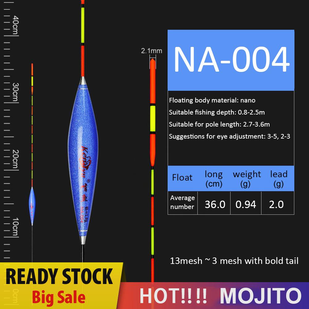 Alarm Gigitan Ikan Dengan Sensor Gravitasi Untuk Memancing