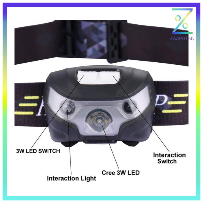 TaffLED Headlamp Flashlight Rechargeable USB + Motion Sensor - Black