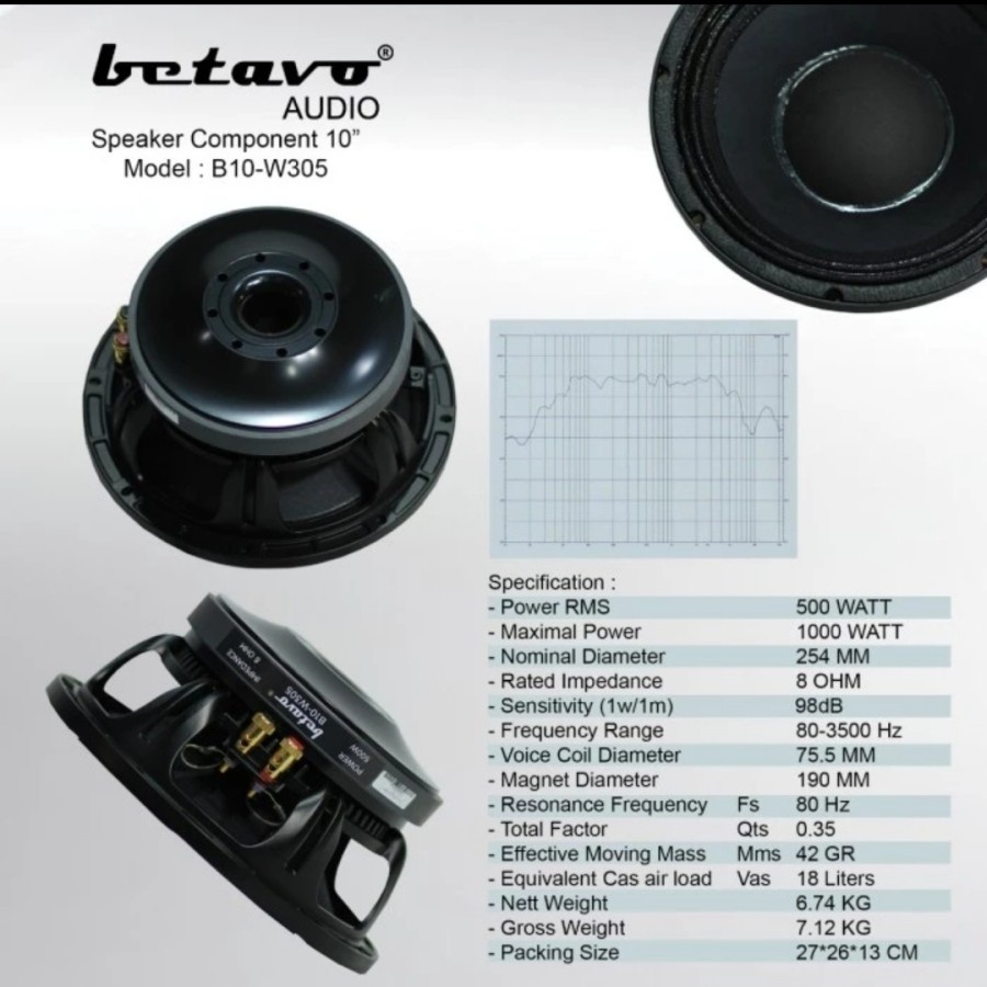 Speaker komponen betavo 10 inch b10 w305 component b 10 w 305