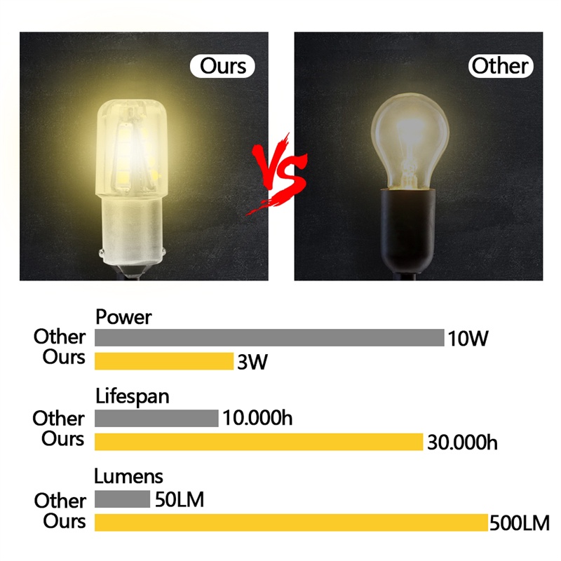 Tk 1pc Lampu Led 1157 Bay15D P21 5w P21 / 5w 1156 Ba15S P21W Untuk Sein Mobil