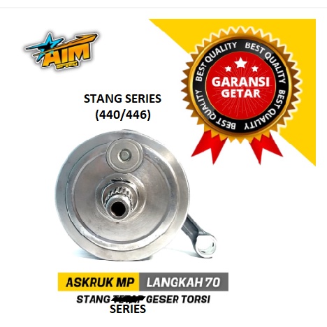 MP megapro langkah 70 stang seris baru aims GESER TORSI garansi getar