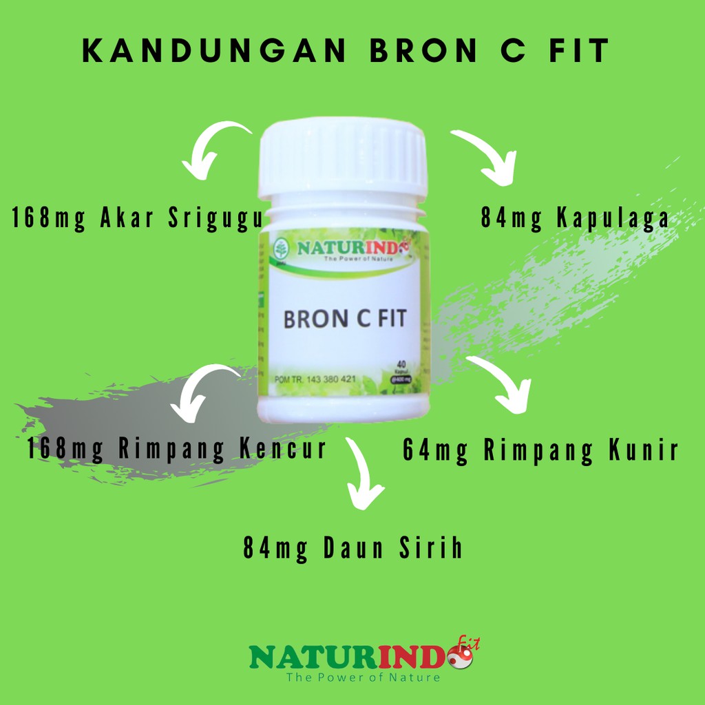 NATURINDO Obat Herbal Gurah Paru Paru Batuk Menahun Anosmia Sinusitis Asma Sesak Nafas Radang Tenggorokan Bron C Fit 40 KAPSUL-2