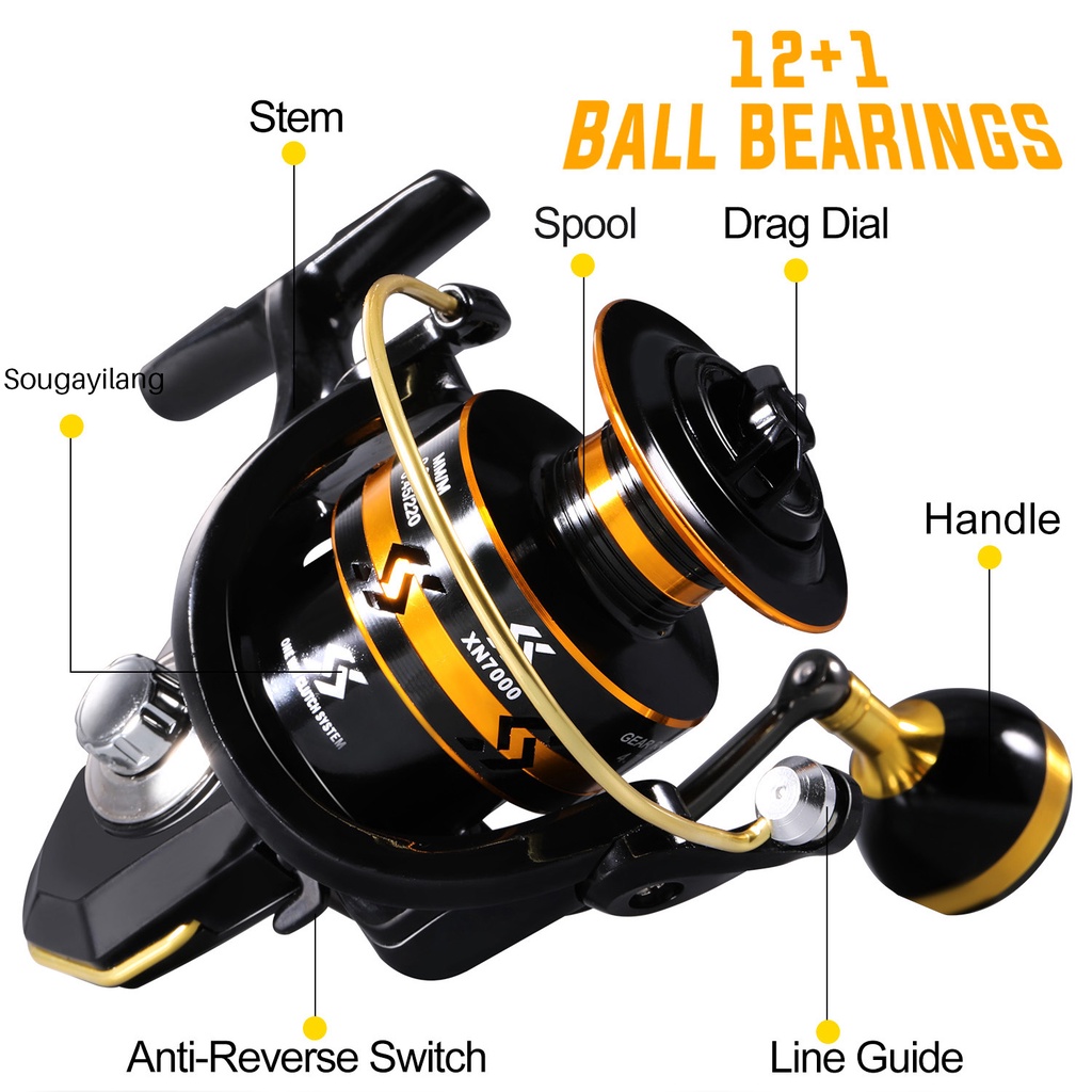 Sougayilang Max Drag 30kg 2000-7000 Ukuran Gulungan Pancing Trolling Besar Gulungan Pancing Ikan Mas Metal Spinning Reel