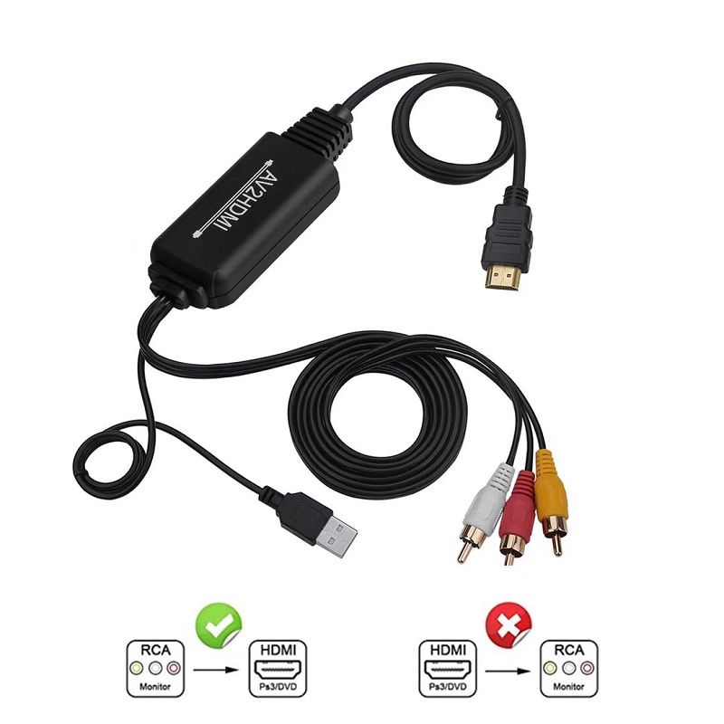 Kabel AV RCA to HDMI 1.8 Meter