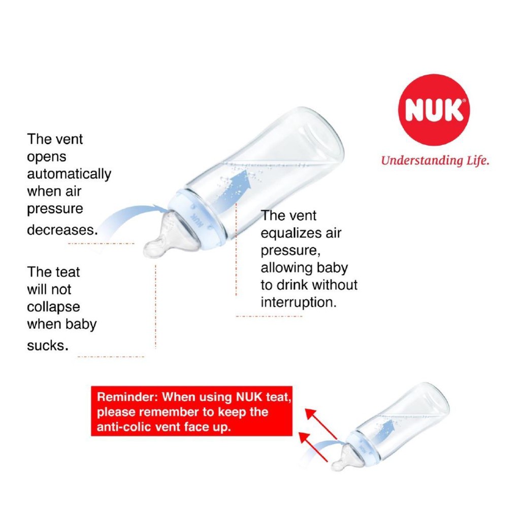 NUK Premium Choice+ Plus 300ml 0-6m PP Wide Neck Botol Susu Baby Bottle