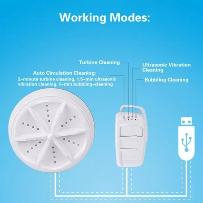 Mesin Cuci Ultrasonic Mini Portable - Ultrasonic Turbin Wash Portable