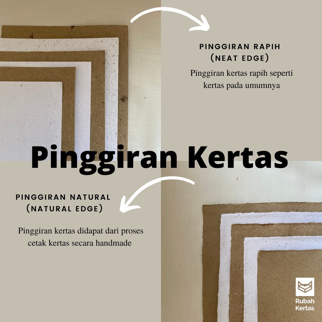 

Kertas Daur Ulang - Sample Set - A5 - 150 gsm