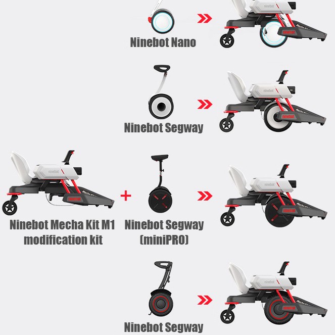 Ninebot Mecha Kit M1 by Segway Mecha Warrior Set