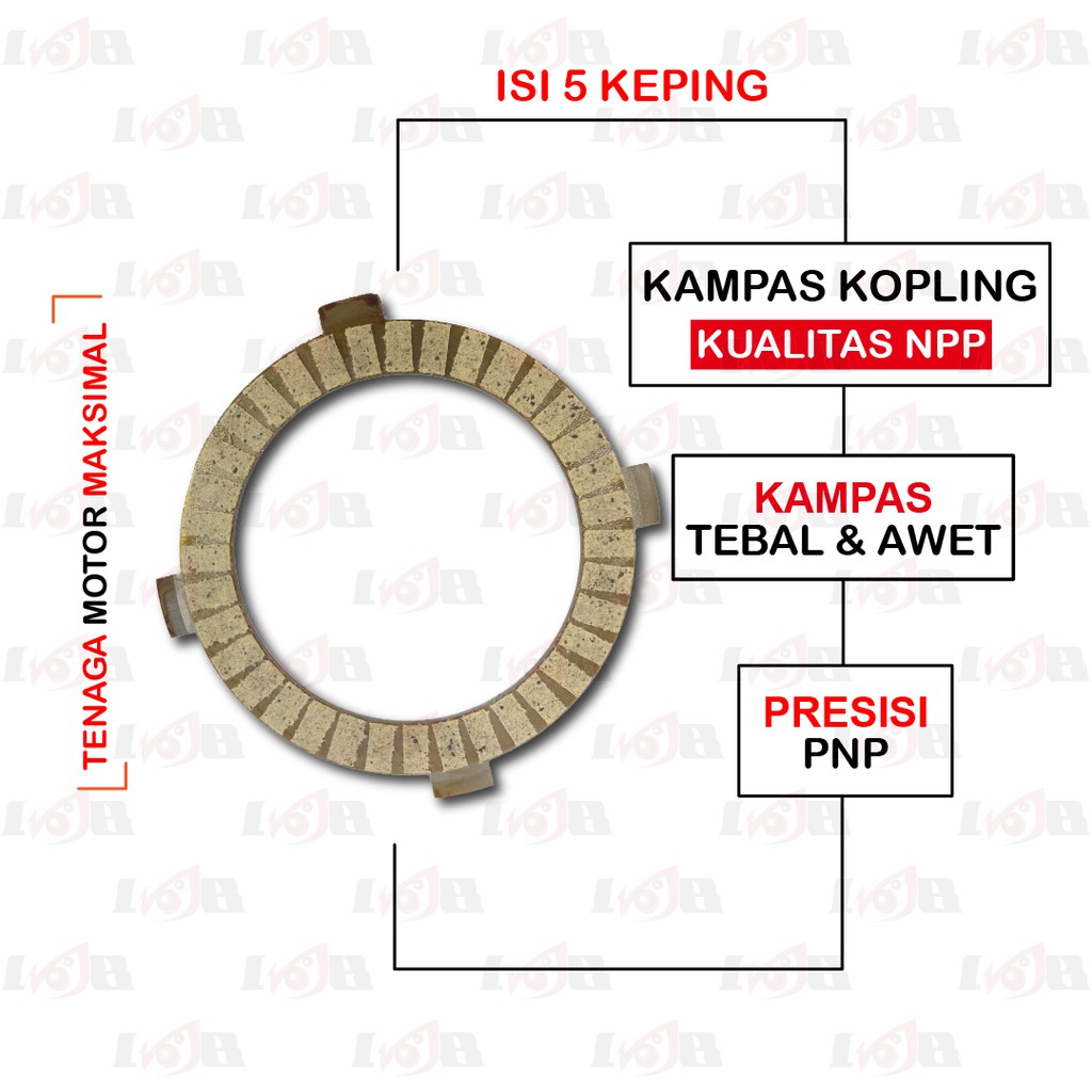 NPP Kampas Plat Kopling RC100 Suzuki RC 100 Clutch 5 Lembar