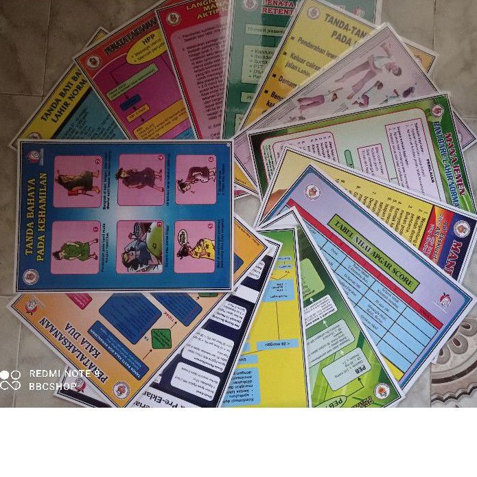 POSTER KESEHATAN/KEBIDANAN LAMINATING (HARGA PER POSTER)