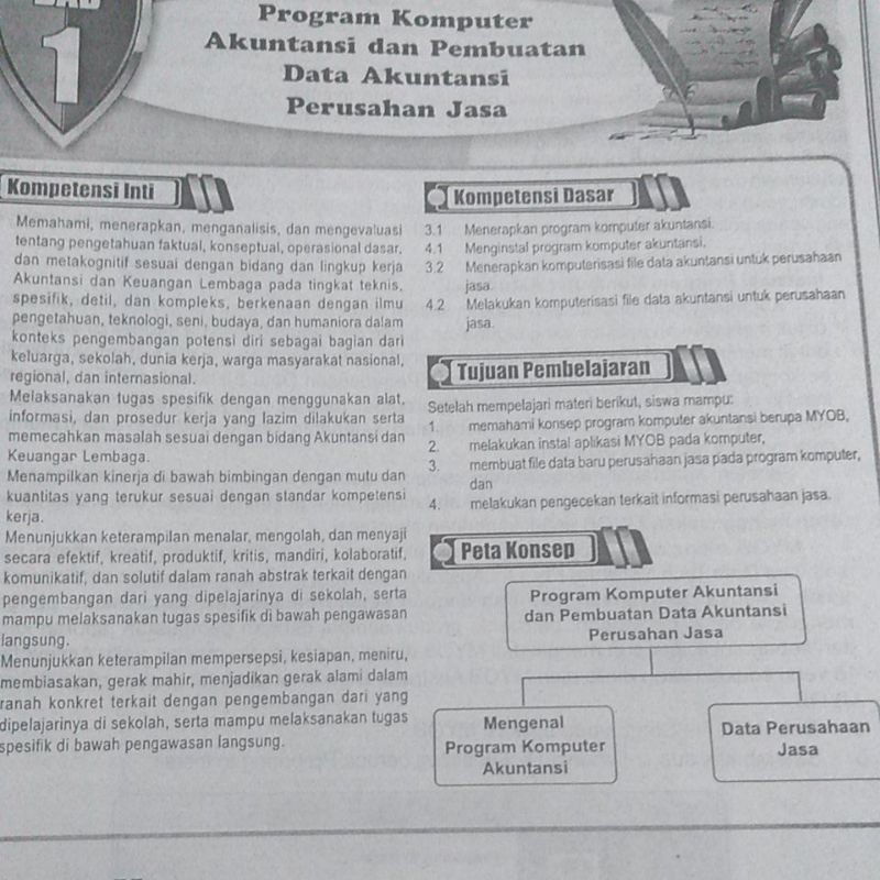 Komputer Akuntansi Kelas 11 Semester 1 Shopee Indonesia