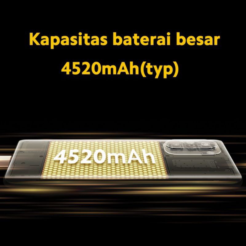 POCO F3 RAM RAM 6/128GB & 8/256GB-6