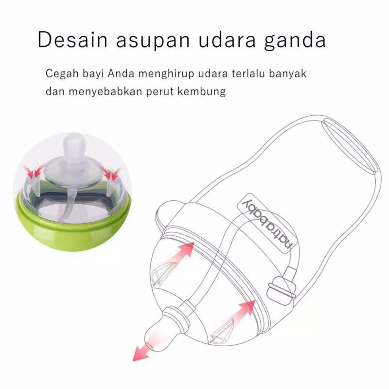 Sparepart Dot+sedotan Silikon (tanpa botol) untuk Botol Susu PIKO BELLO premium