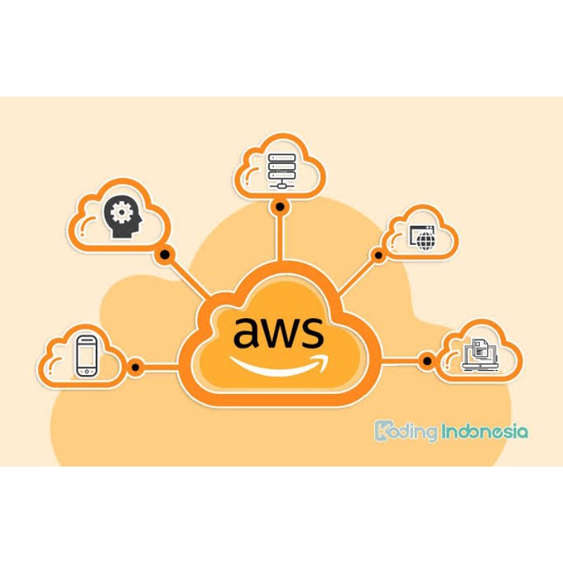 aws free tier 8 core& 32 core&64 core