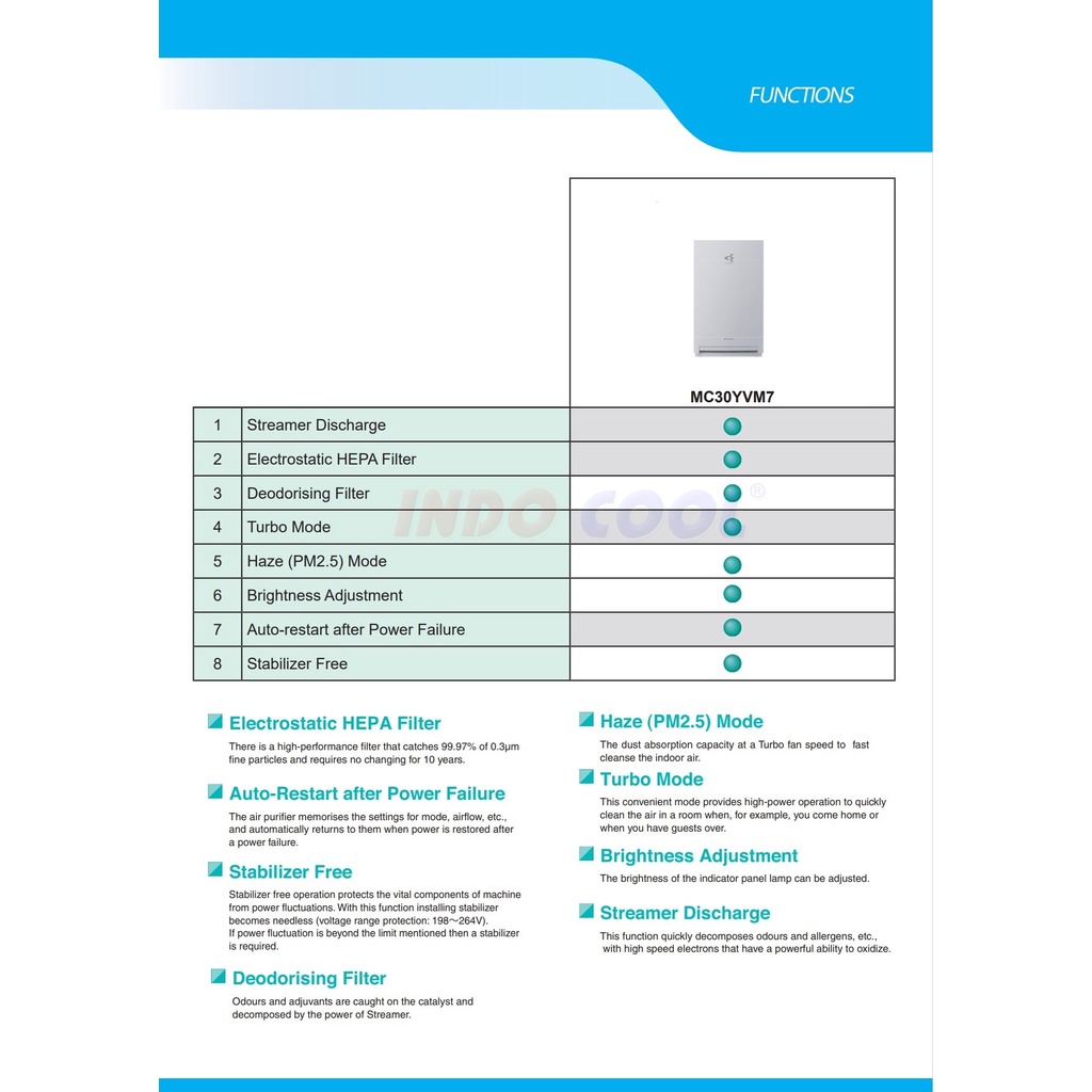 AIR PURIFIER DAIKIN MC30YVM (STREAMER)