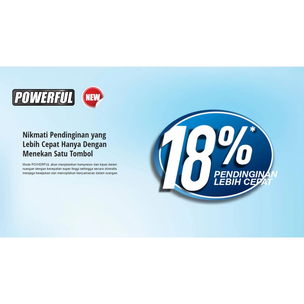 AC PANASONIC 1/2PK NANOEX ANTI VIRUS CS/CU-PN5WKJ