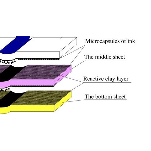 

✰ Kertas NCR Multi Copy - Top Sheet - Putih ♟