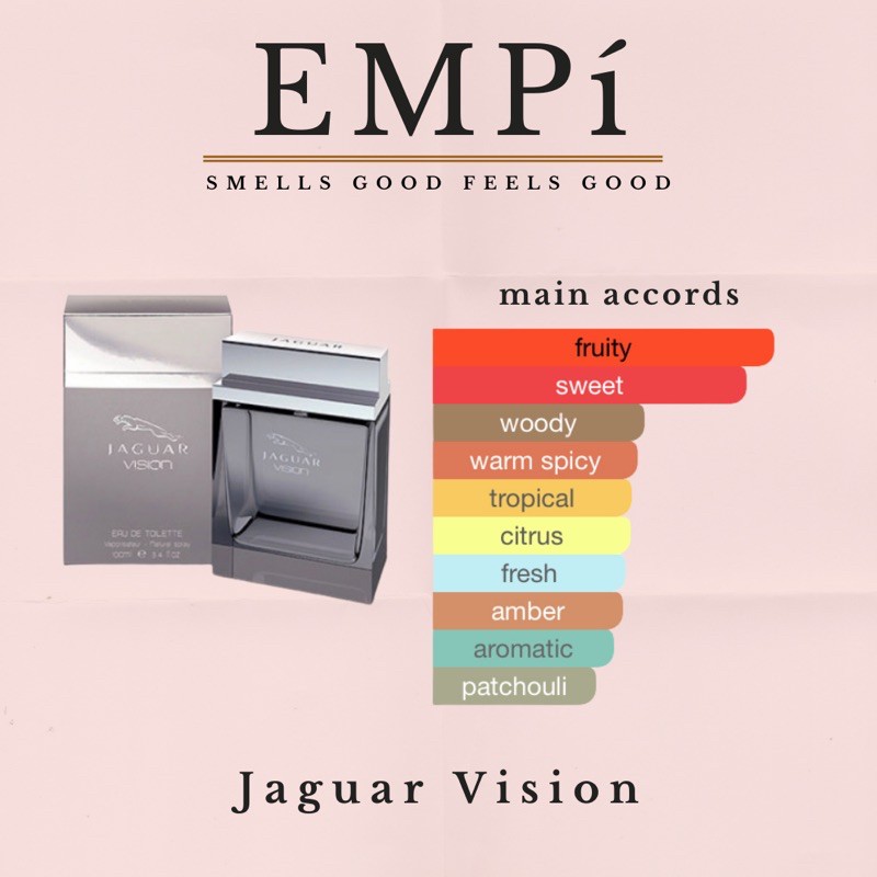 Parfum Jaguar Vision