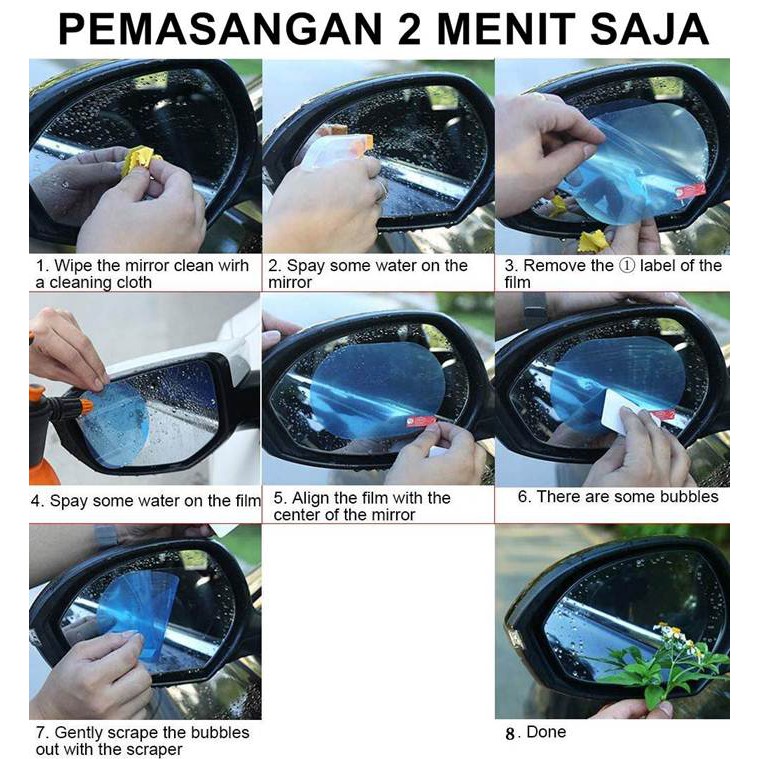 ANTI FOG BESAR KACA FILM MOBIL ANTI EMBUN BENTUK LONJONG