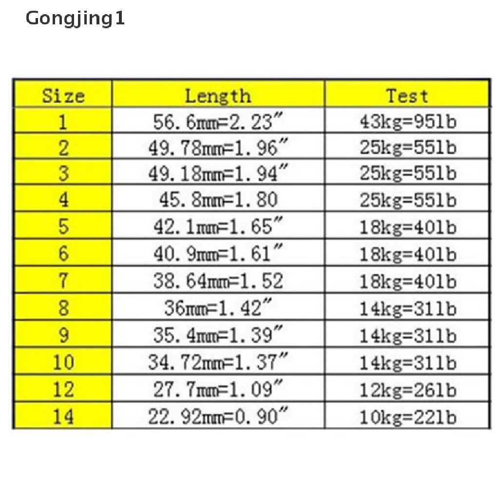 Gongjing1 Kilikili Pancing Barrel Swivel Dengan interlock