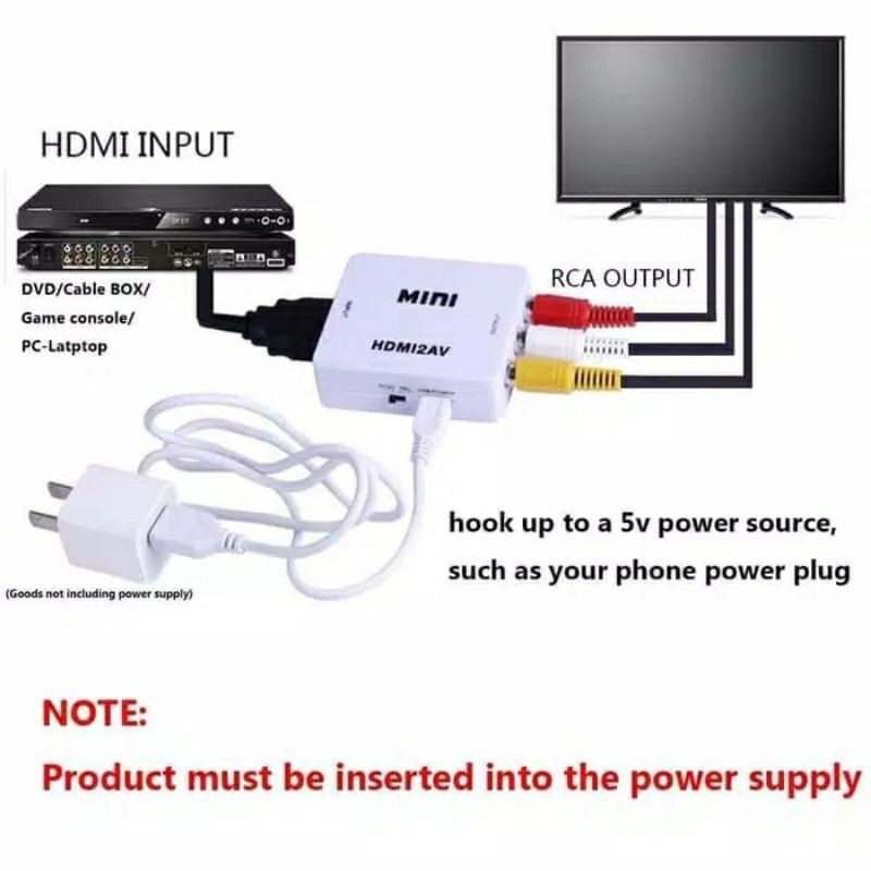 Mini Box HDMI2AV / HDMI TO AV RCA Converter Adaptor / Mini HDMI2AV Mysunstore