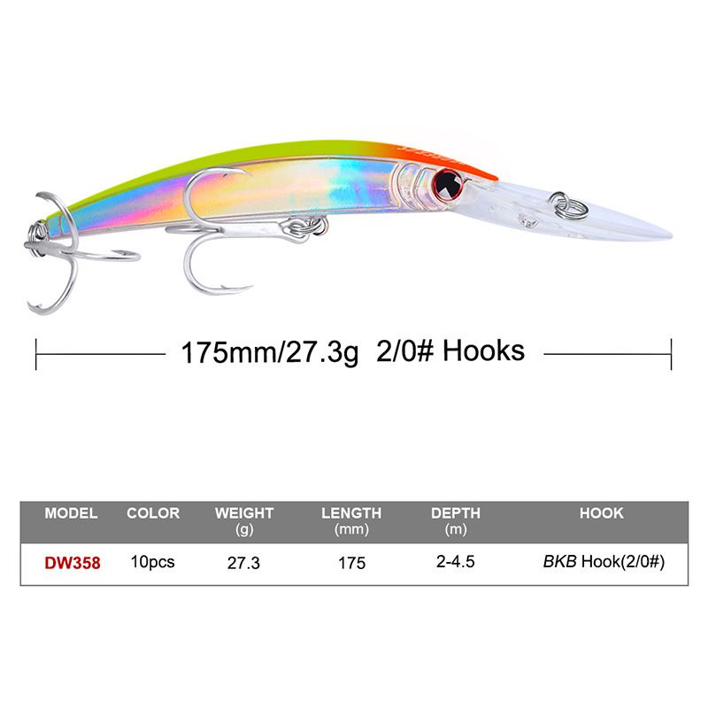 Umpan Trolling Tenggiri PROBEROS 12,5cm 4 Meter - Minnow Troling Laut Muara Mirip Lure Yozuri