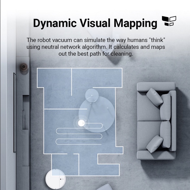 Mi Robot Vacuum 2C - Mi Robot Vacuum &amp; Mop in One Go with Smart Mapping