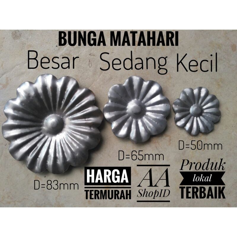 Ornamen pagar besi tralis Bunga Matahari