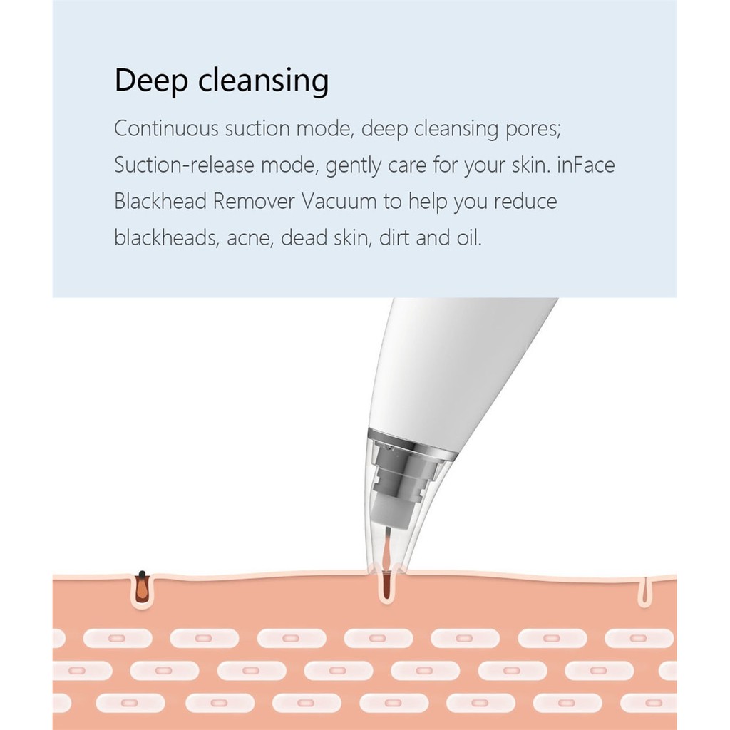 XIAOMI INFACE Blackhead Remover Instrument Face Deep Cleaning - MS7000 - Alat Pembersih Komedo Wajah