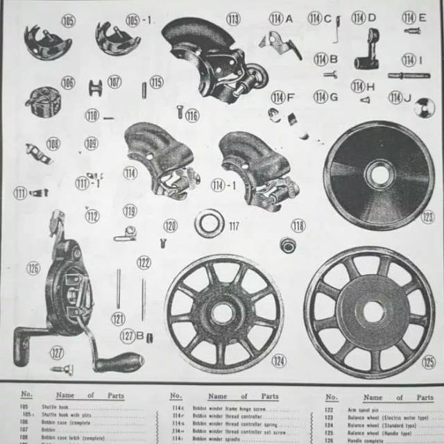 P/N 124 POLY Mesin Jahit BUTTERFLY