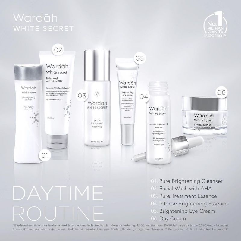 Wardah Crystal Secret/white secret Series Pure Treatment Essence 50ml 100ml foaming cleanser eye cream