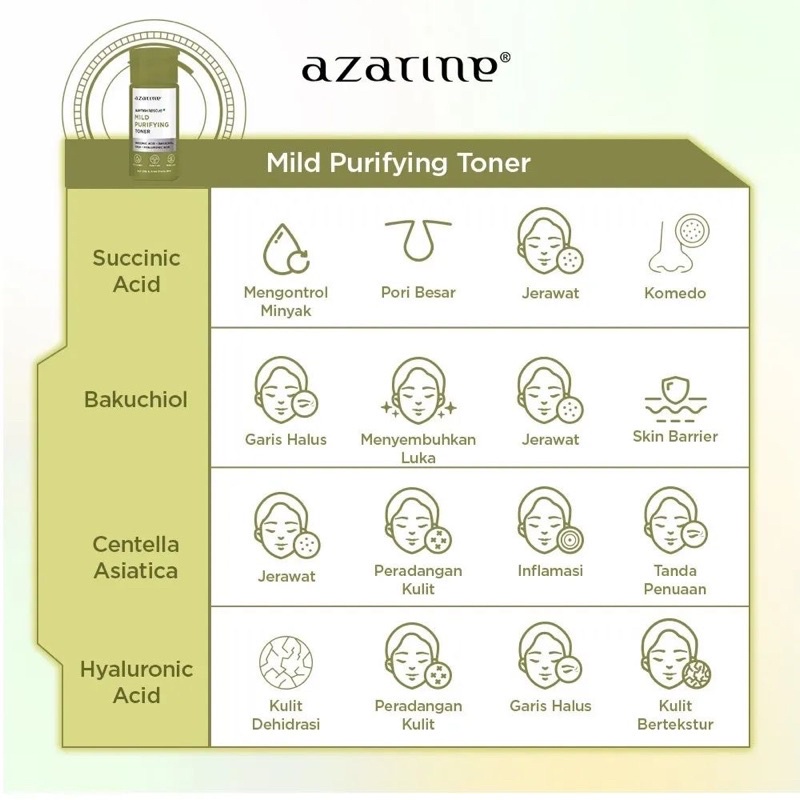 AZARINE Toner New 90ml [MILD PURIFYING TONER | MOISTURE RICH HYDRATING TONER | BEGINNER EXFOLIATING TONER | MULTI ACID GLOWING TONER]