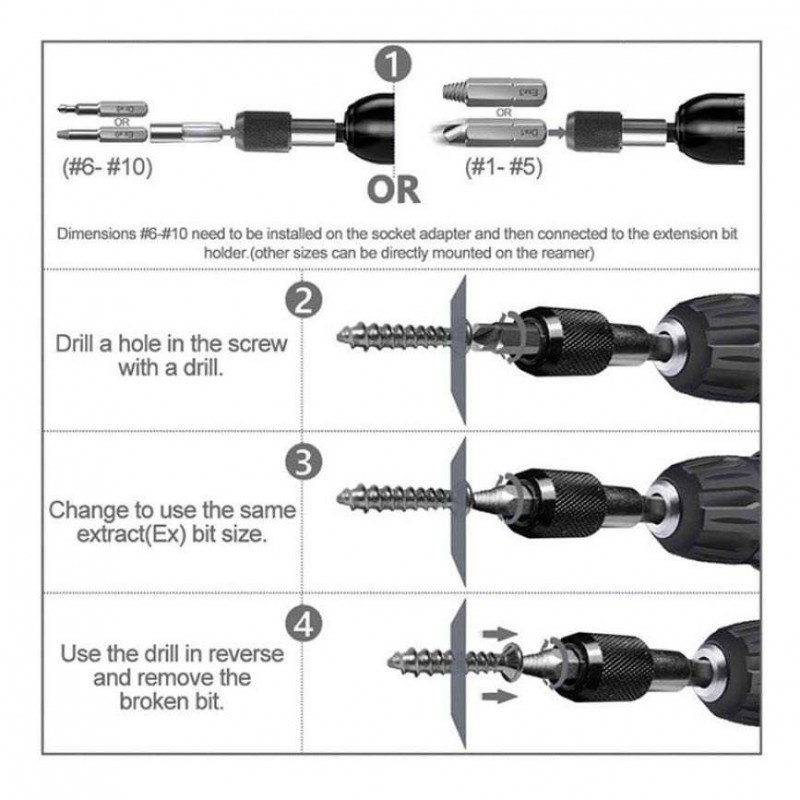 Mata Bor Obeng Set Reparasi Baut Rusak Extractor Broken Screw Remover