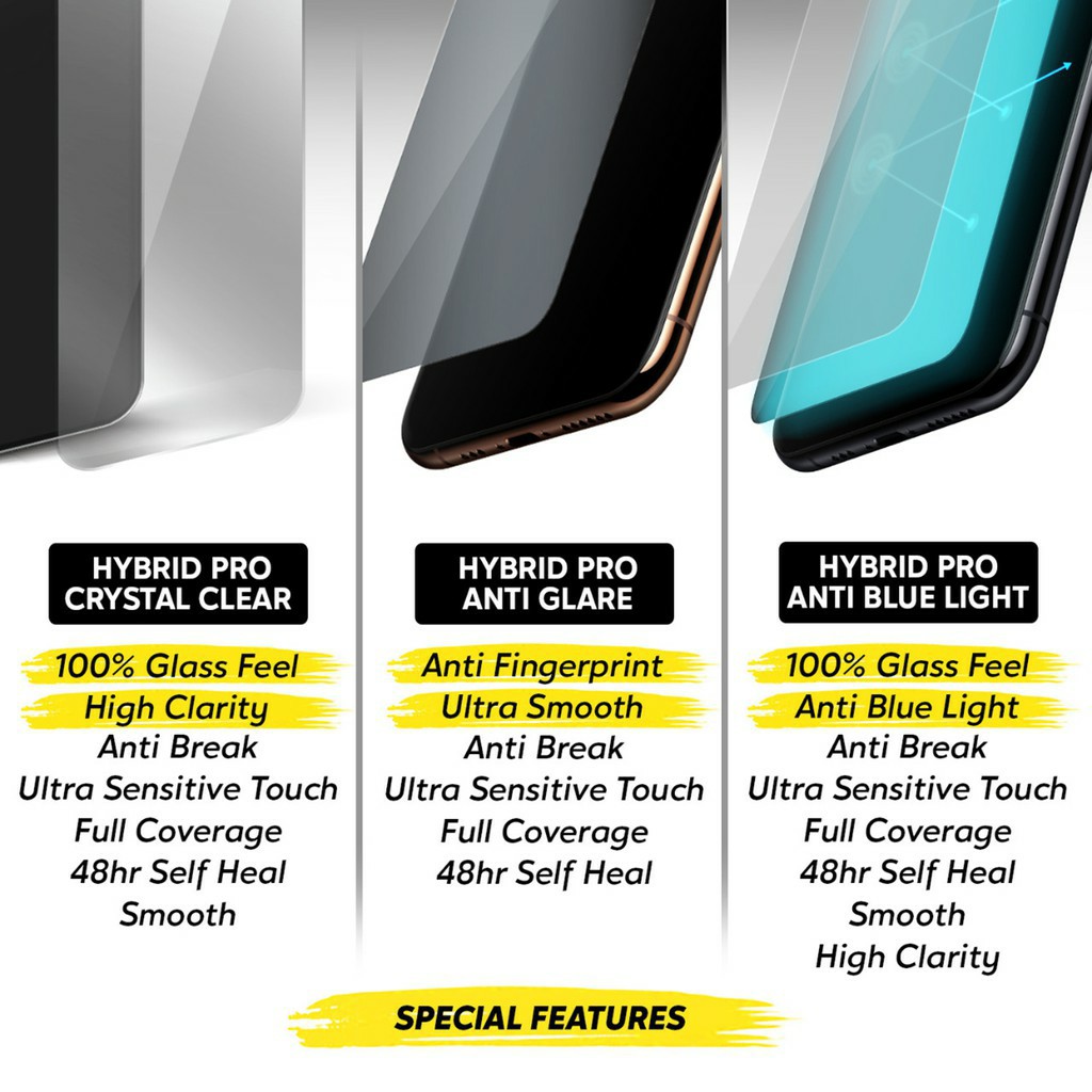 FA ANTI GORES JELLY HYDROGEL HUAWEI HONOR 8A 8APRO 8S 9S 9A 9C FULL SCREEN PROTECTOR GUARD SHOCK