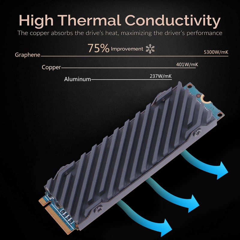 Bt Heatsink Graphene Tembaga Murni Untuk M.2 NGFF 2280pci-E NVME SSD Pendingin Thermal Pad Cooler Radiator 70x23x8.5mm Untuk