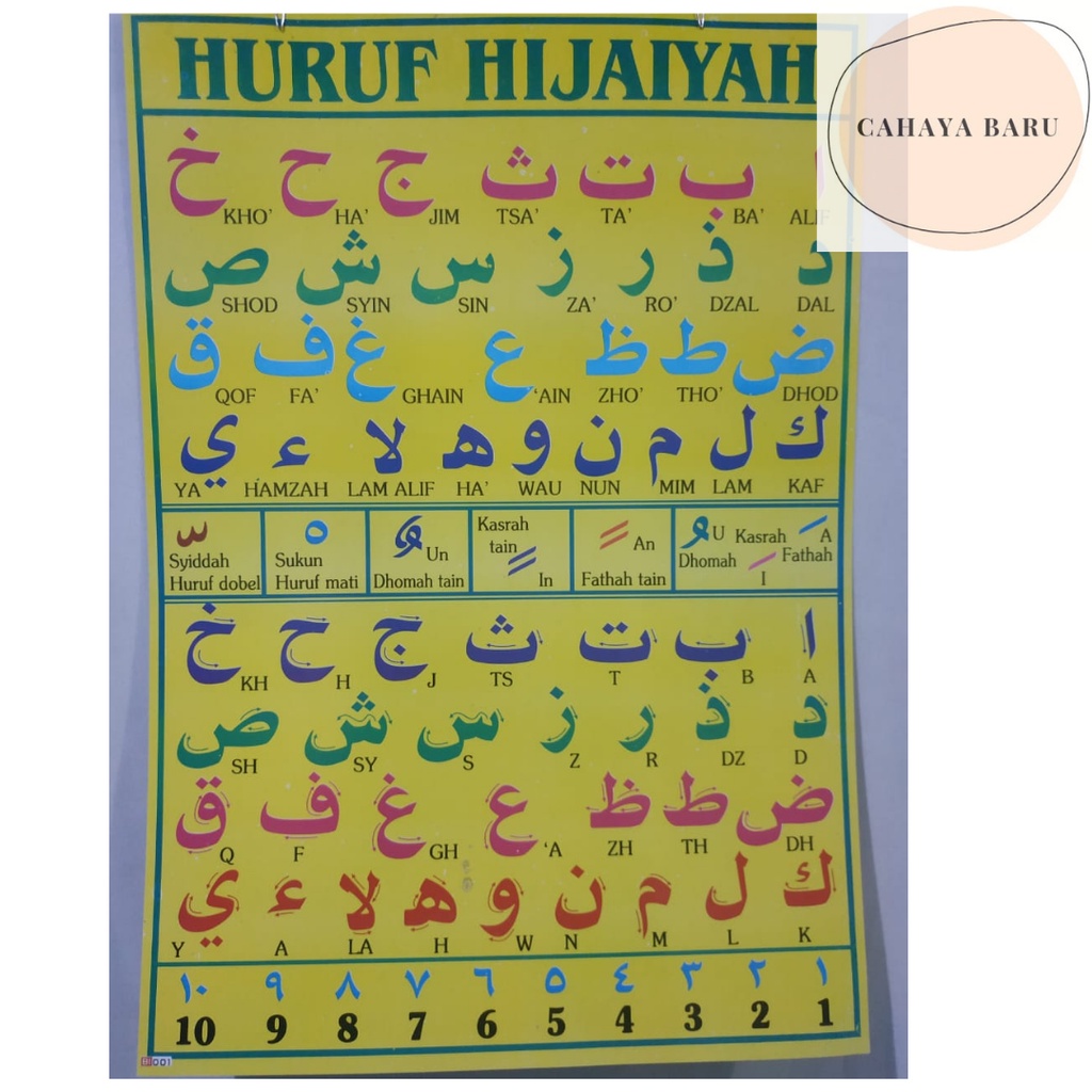 

Poster Edukasi Anak Islami Huruf Hijaiyah