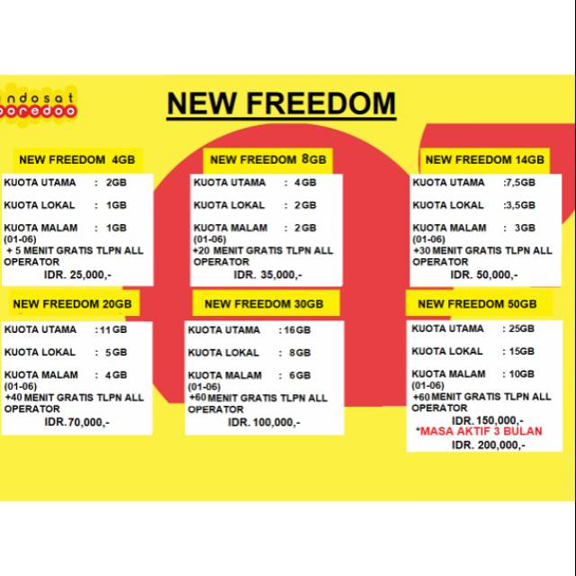 Paketan Internet Indosat New Freedom Aktif 30 Hari Bonus Telpon All Operator Ada Pembagian Kuota Shopee Indonesia