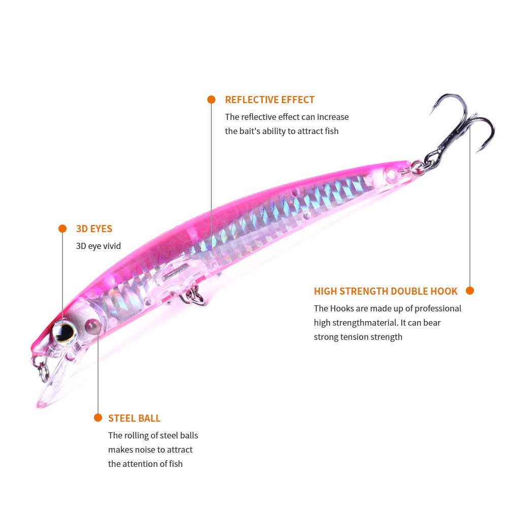 HENGJIA NEW 1PCS Floating Minnow Fishing Lure Umpan Pancing Swimbait Ikan Bass Bait Kail Tackle 14g 12cm