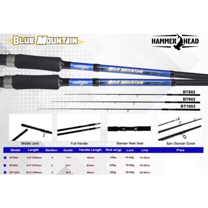 Joran Pancing HAMMERHEAD Blue Mountain Joran Carbon Hollow Murah