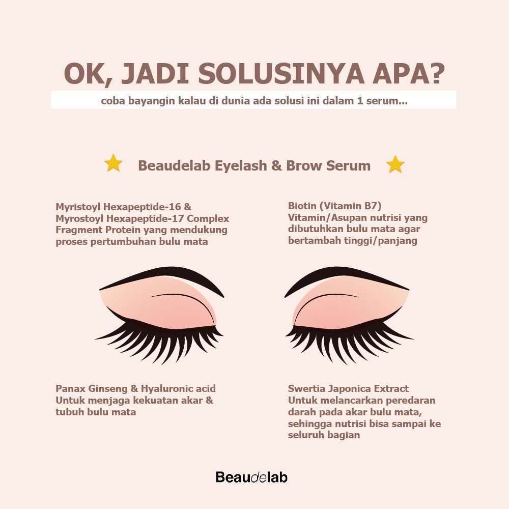 Beaudelab Eyelash&amp;Brow Serum Bulu Mata Penumbuh Alis &amp; Blu Mata