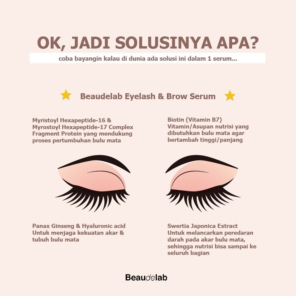 Beaudelab Eyelash&amp;Brow Serum Bulu Mata Penumbuh Alis &amp; Blu Mata