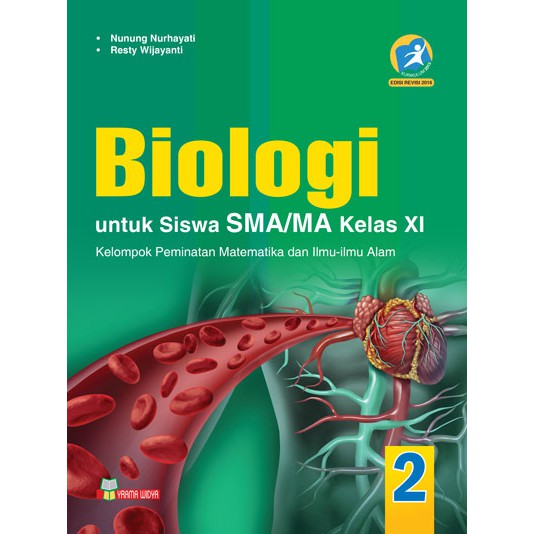 BUKU BIOLOGI KELAS 2 SMA YRAMA WIDYA