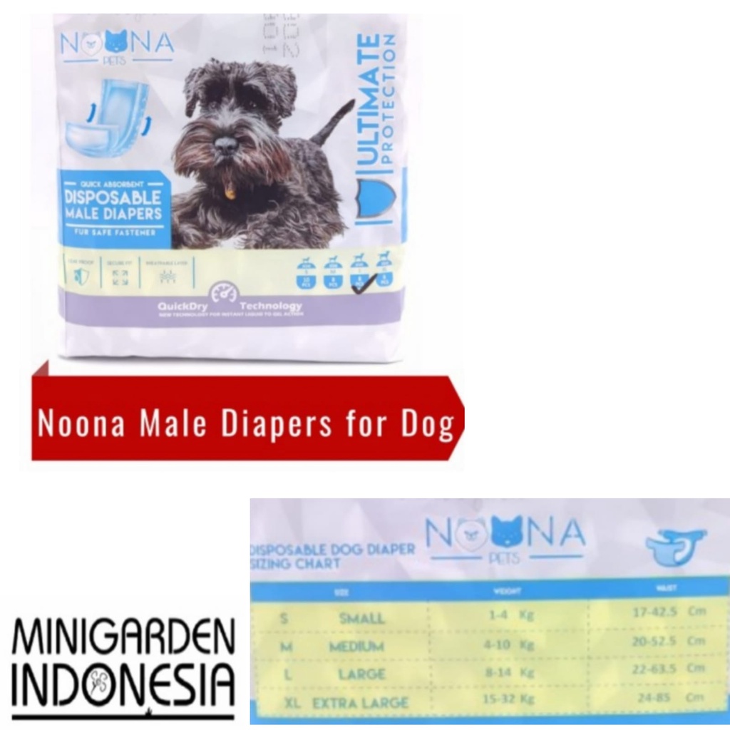 PACK POPOK ANJING JANTAN BELLY BELT DIAPERS ANTI MARKING