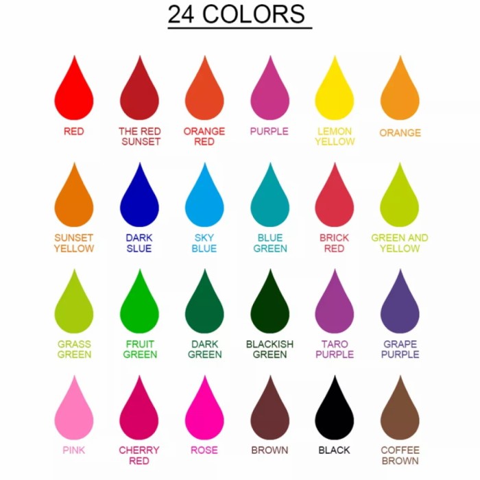 

Produk Terbaru Pewarna Cair Alami Food Grade Lilin Sabun Kosmetik Lip Gloss Resin Cat