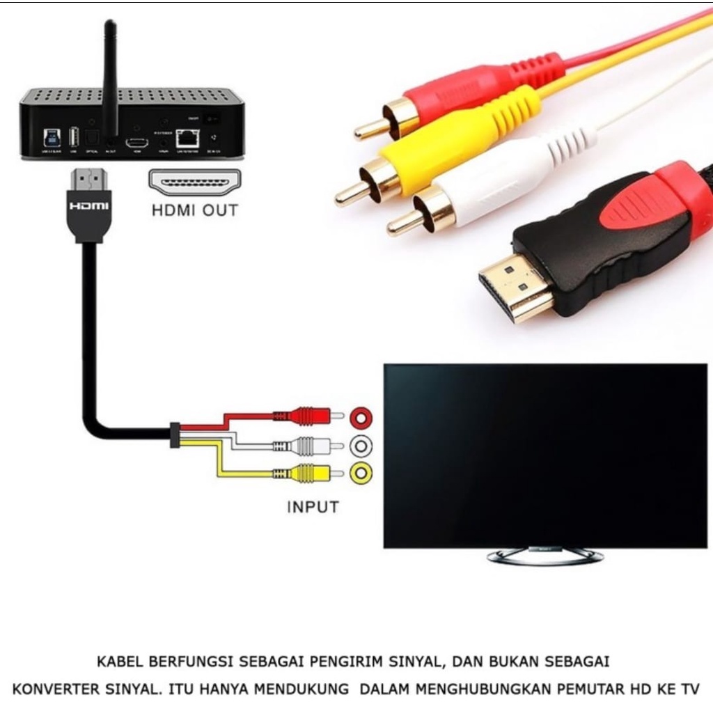 Kabel Konektor HDMI To 3 RCA Kabel HDMI Male to RCA male 1.5M