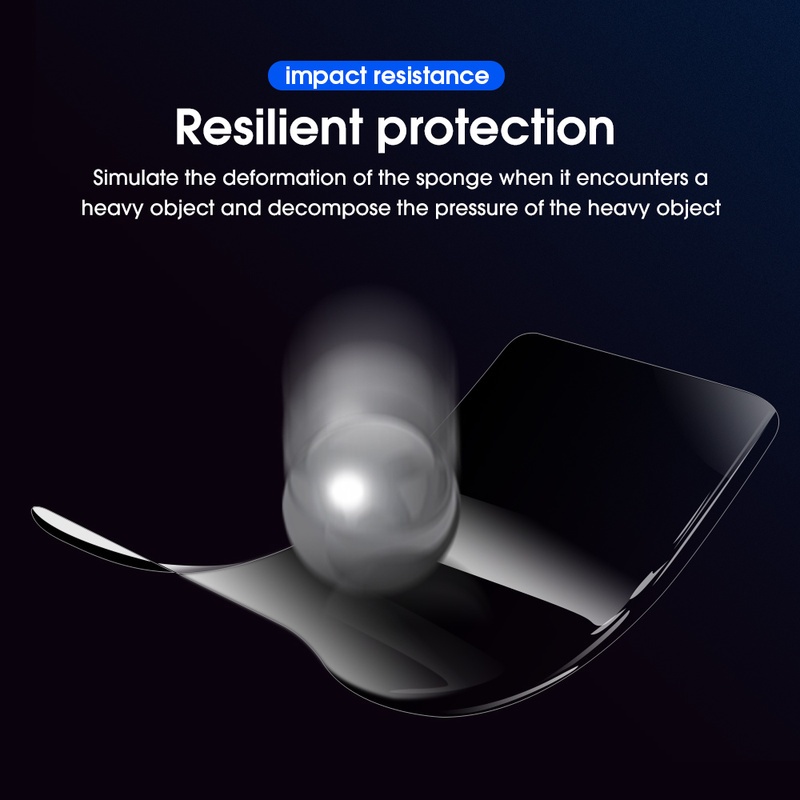 Pelindung Layar Hydrogel Ultra Tipis Anti Spy Untuk Xiaomi Mi 12Pro 12X / Soft TPU Kompatibel Dengan Xiaomi 12se