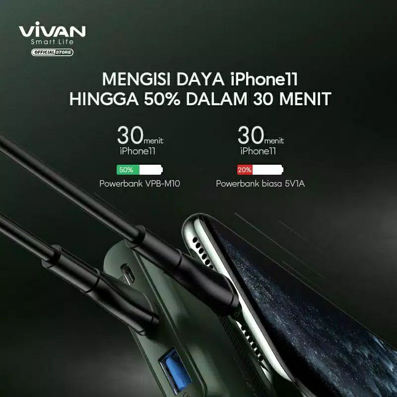 Vivan VPB-M10 Powerbank 10000mAh Quick Charging 3A