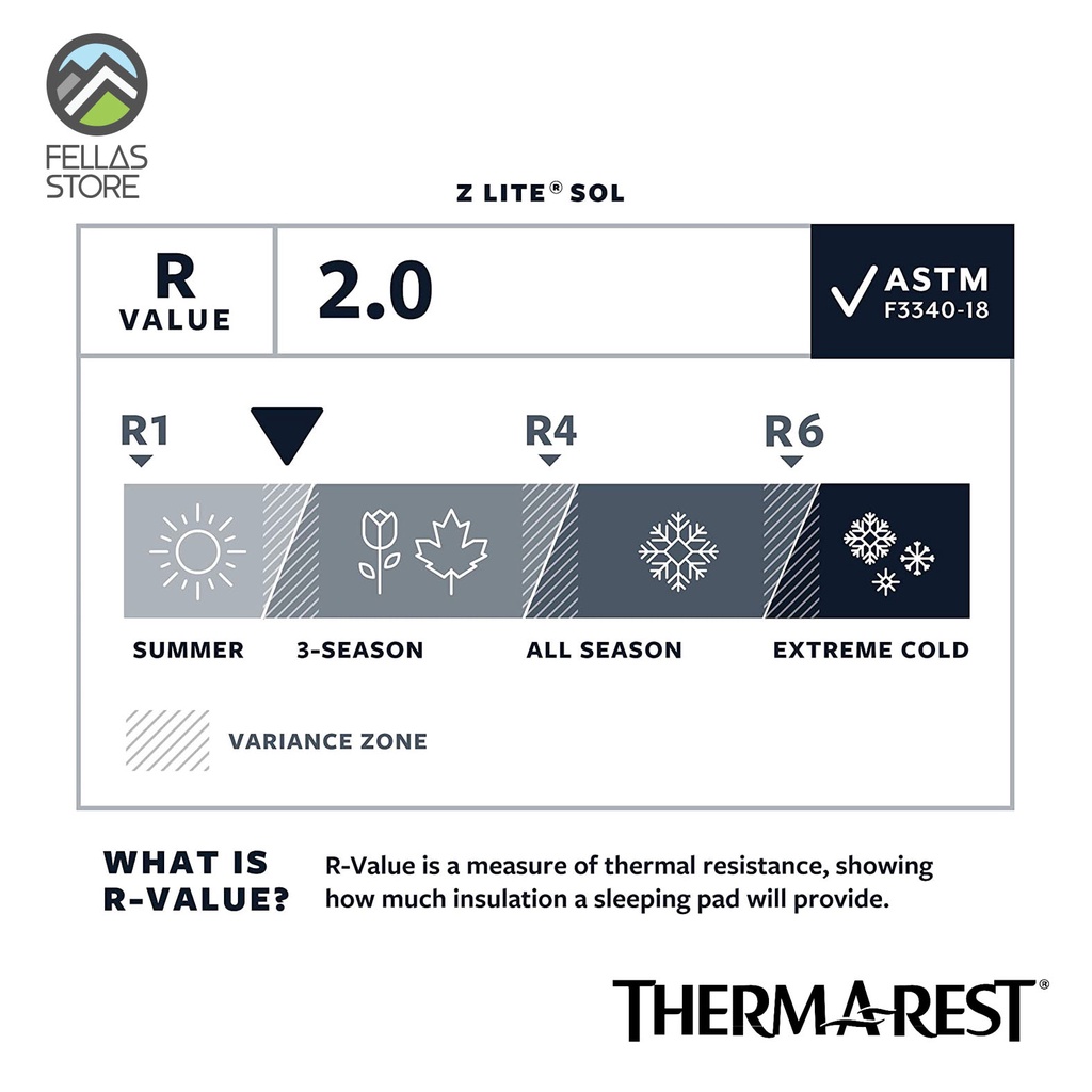 Thermarest - Z Lite Sol Blue/Silver