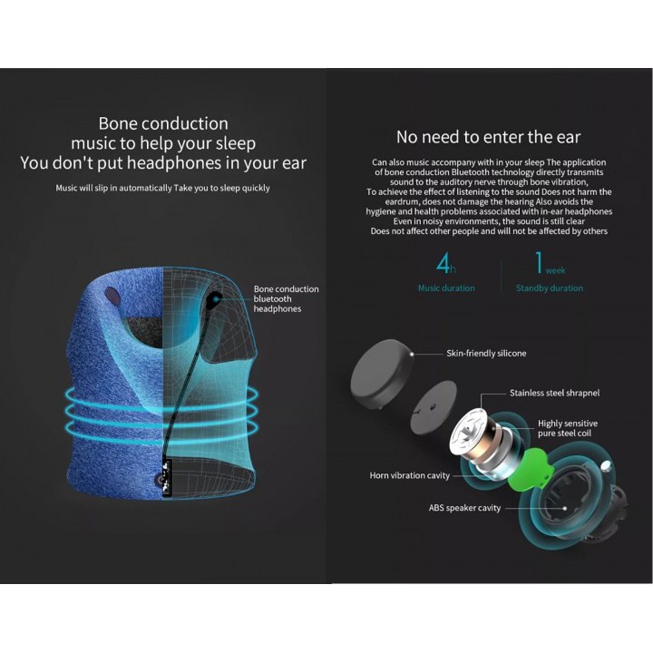 XIAOMI GEGEAI Smart Portable Multifunction Nap Neck Pillow - STO-0577