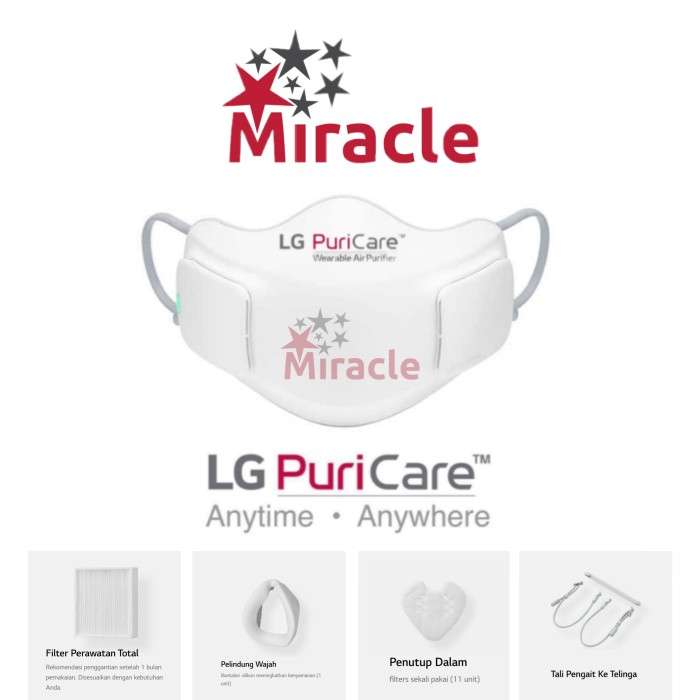 Masker LG Puricare AP300AWFA - Wearable Air Purifier
